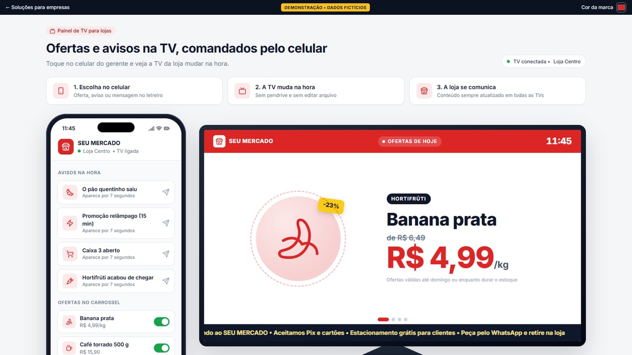 Painel de TV para lojas