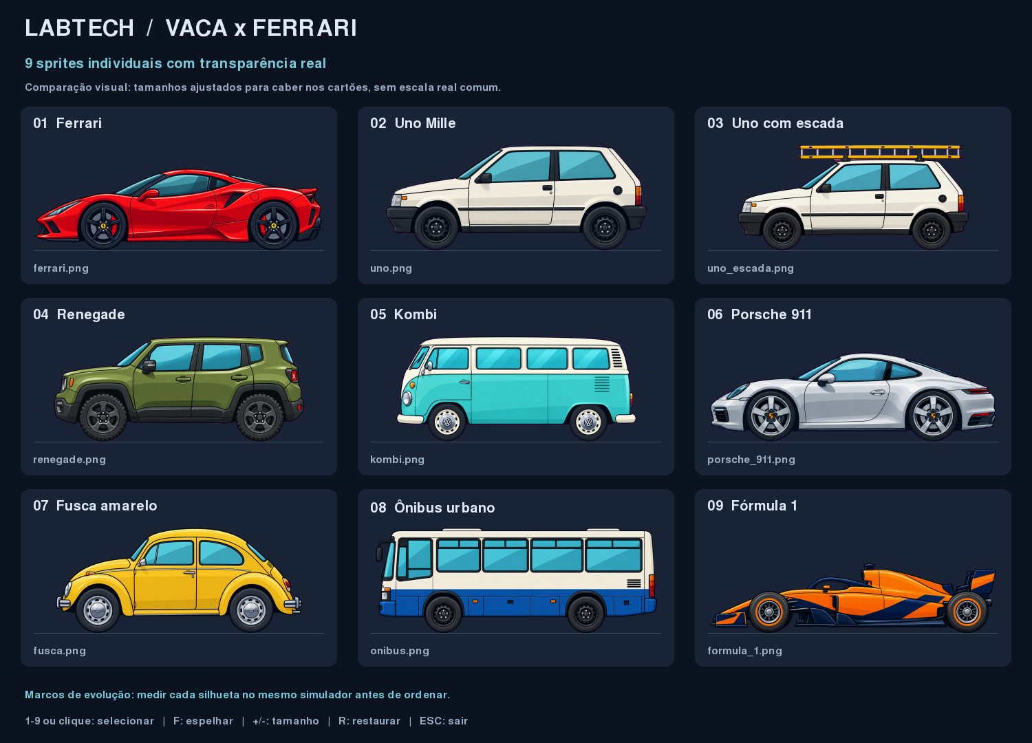 Os nove carros da garagem
