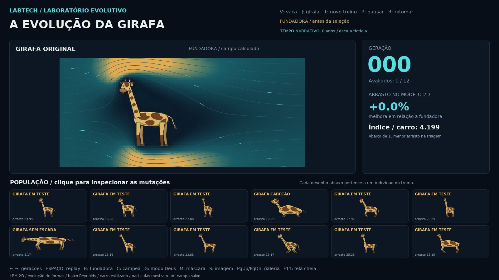 A girafa original