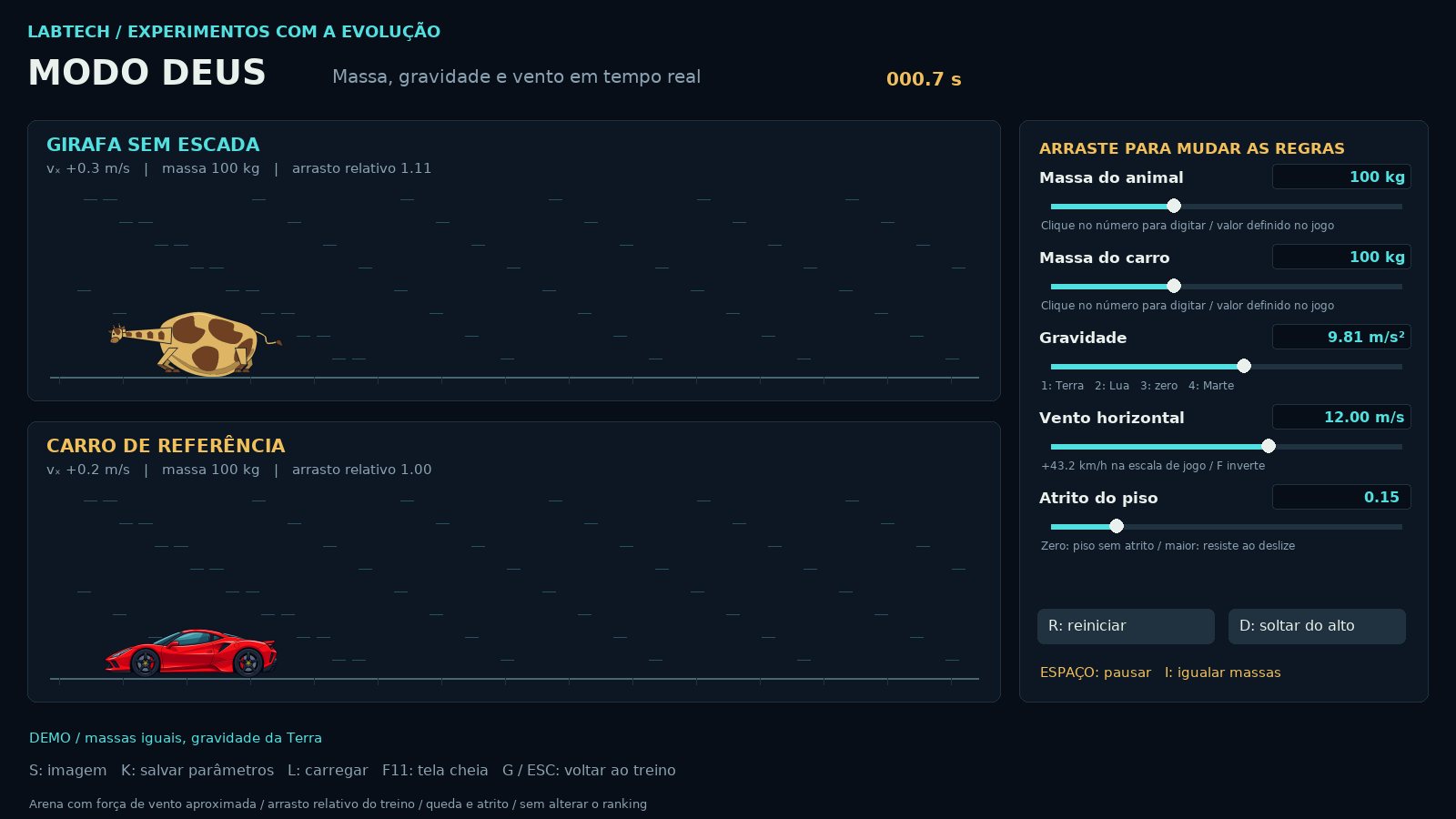 Modo Deus: arena com o animal e o carro